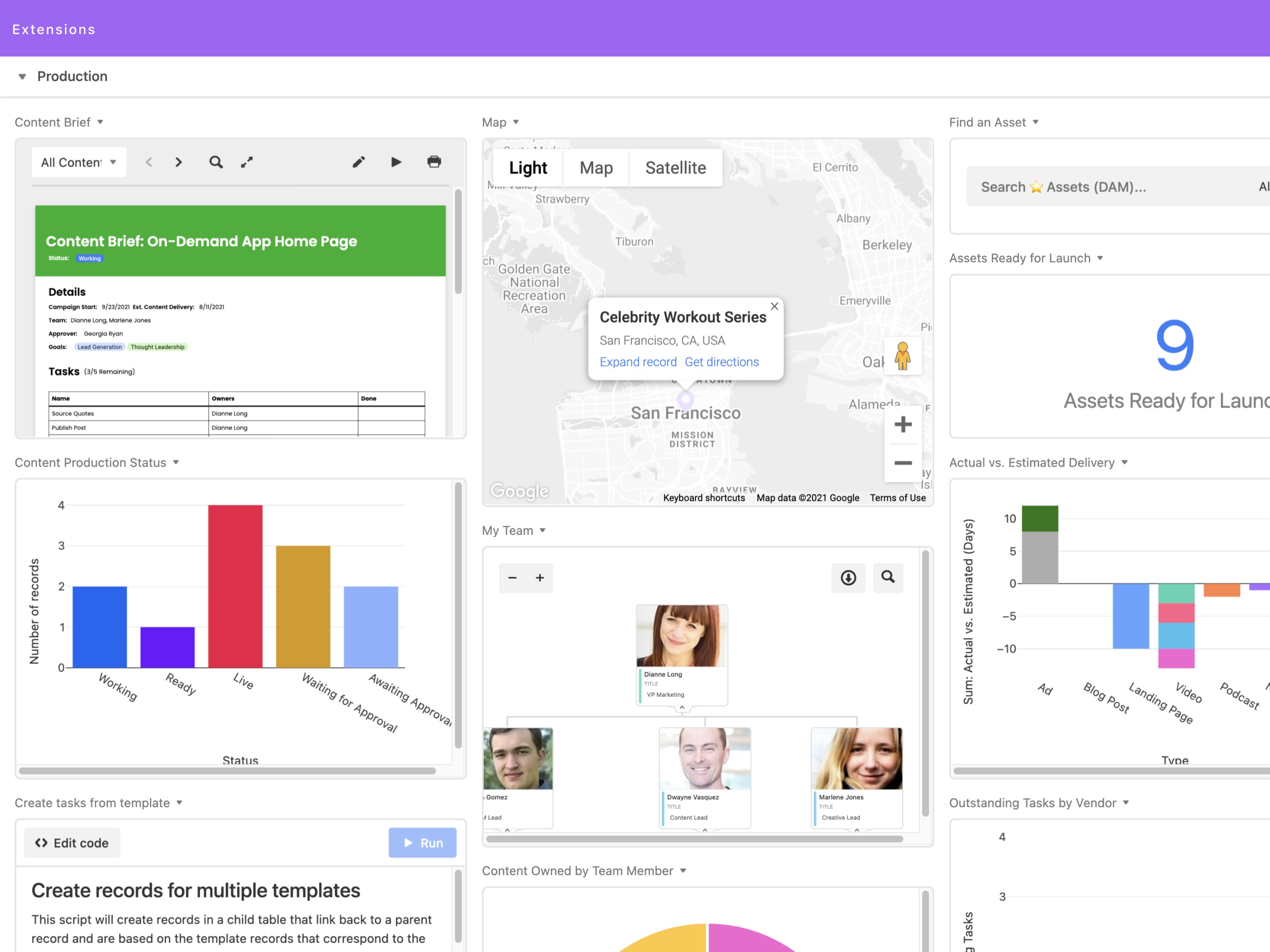 airtable org chart