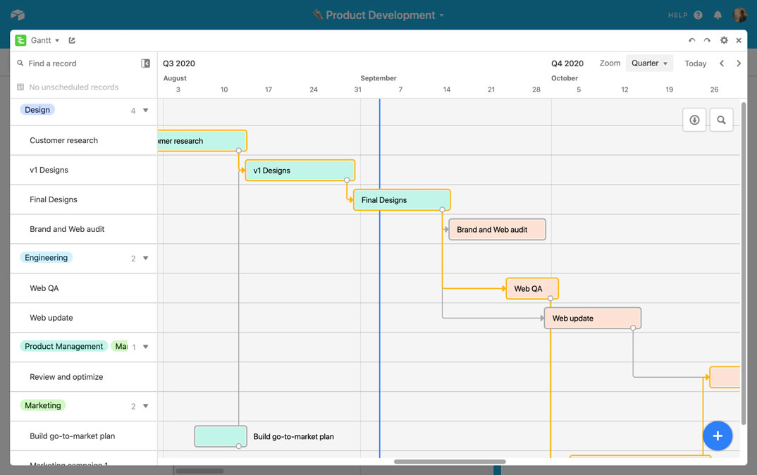 airtable gantt view