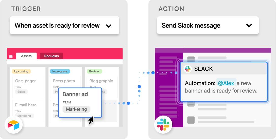 airtable automations