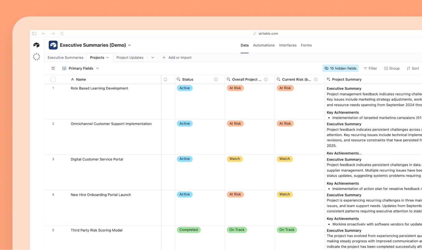 Auto-generate executive briefings