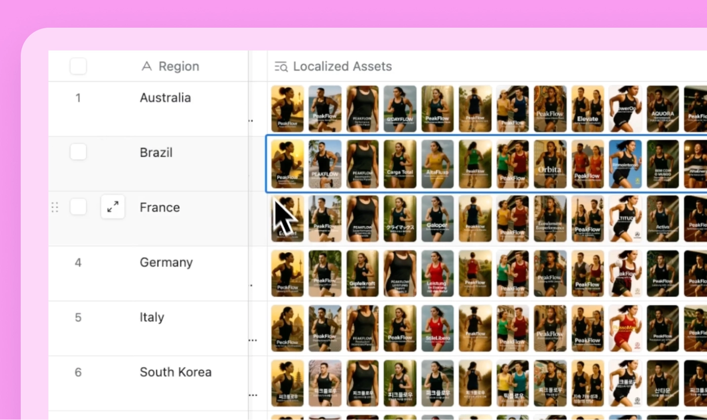 Localize image and copy variants at scale